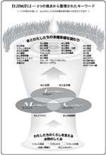 20060614(水web).jpg